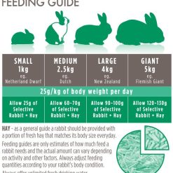 House Feeding Guide